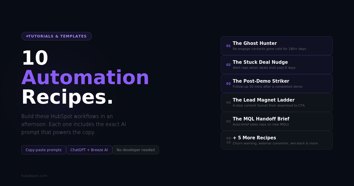 10 HubSpot Automation Recipes You Can Build With AI Prompts
